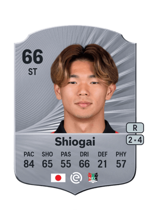 Kento Shiogai