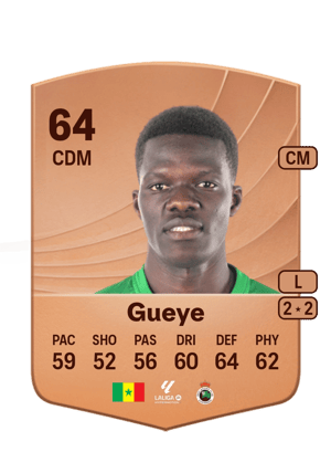 Maguette Gueye