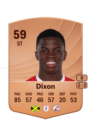 Kaheim Dixon