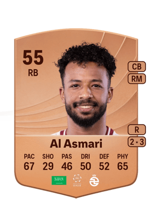 Hassan Al Asmari