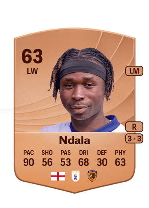 Joel Ndala