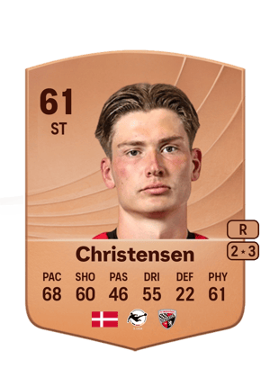 Frederik Christensen