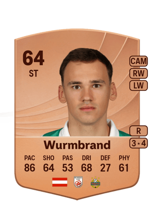Nikolaus Wurmbrand