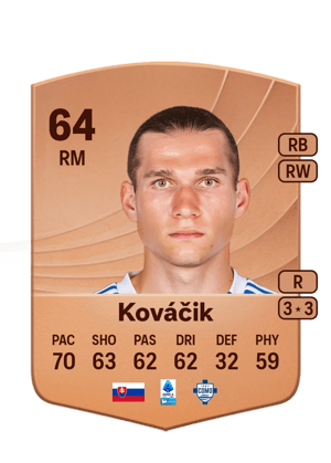 Peter Kováčik