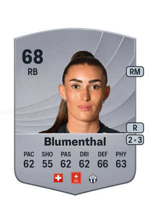 Luisa Blumenthal