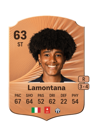 Sury Lamontana