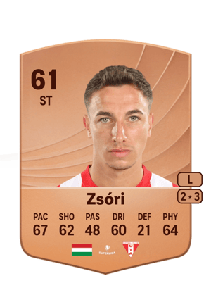 Dániel Zsóri