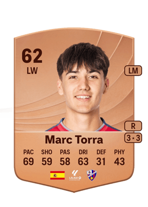 Marc Torra