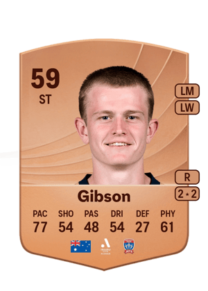 Ben Gibson