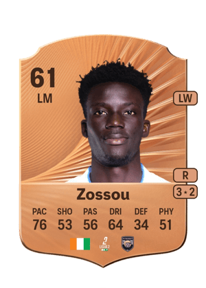Aristide Zossou