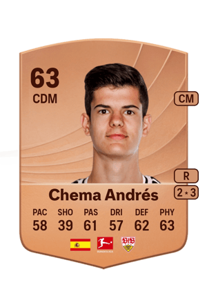 Chema Andrés