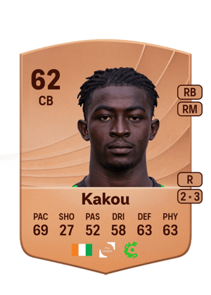 Emmanuel Kakou