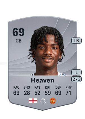 Ayden Heaven