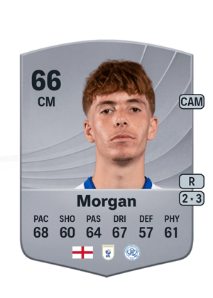 Kieran Morgan