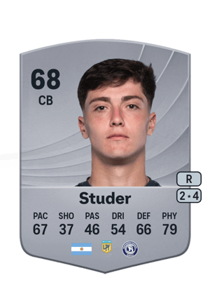 Sheyko Studer