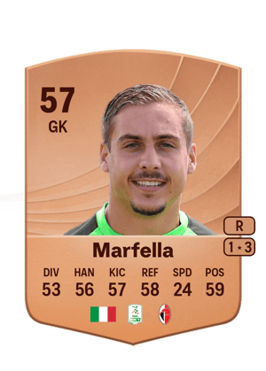 Davide Marfella