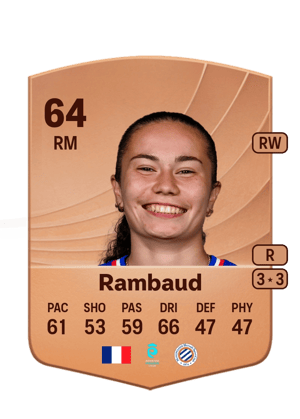 Élisa Rambaud