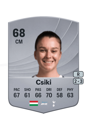Anna Csiki