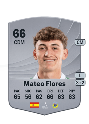 Mateo Flores
