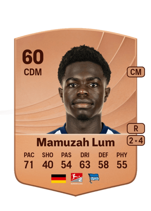Boris Mamuzah Lum