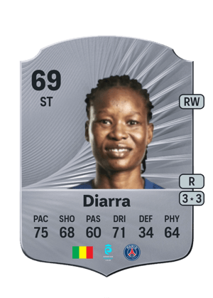 Agueissa Diarra