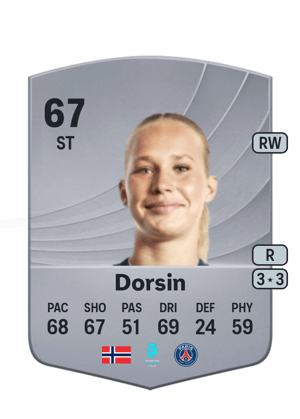Frøya Dorsin