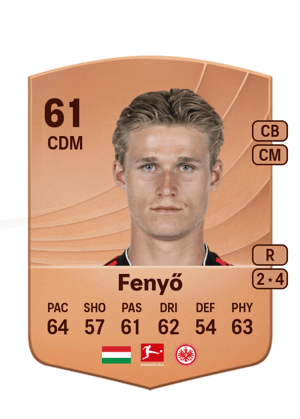 Noah Fenyő