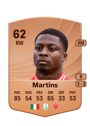 Kevin Martins