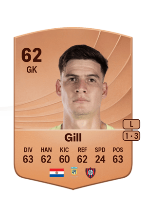 Orlando Gill