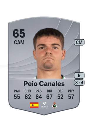 Peio Canales