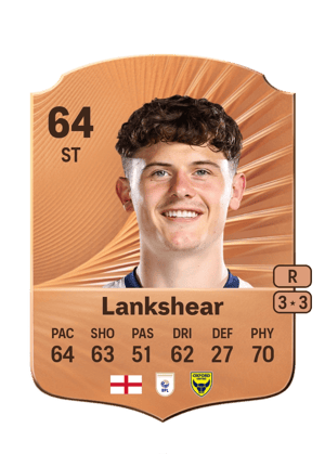Will Lankshear