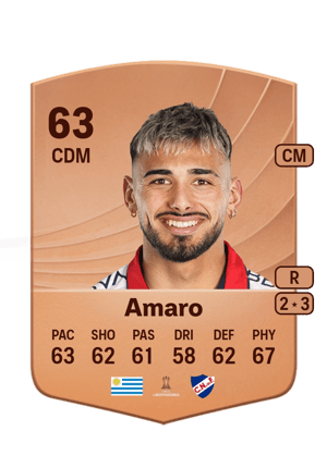 Jairo Amaro