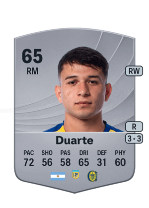 Gaspar Duarte