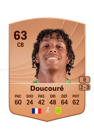 Sékou Doucouré