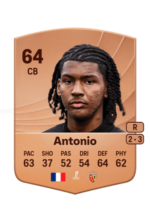 Kyllian Antonio