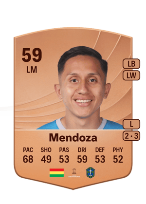Gustavo Mendoza