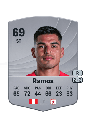 Luis Ramos