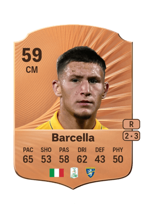 Kevin Barcella