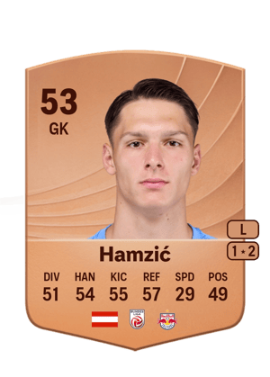 Salko Hamzić