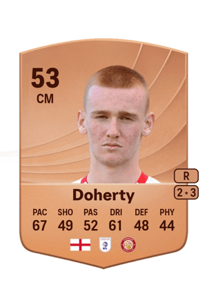 Ryan Doherty