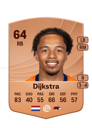 Elijah Dijkstra