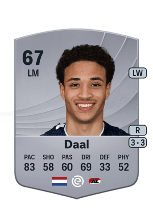 Ro-Zangelo Daal