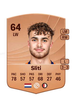 Aymen Sliti