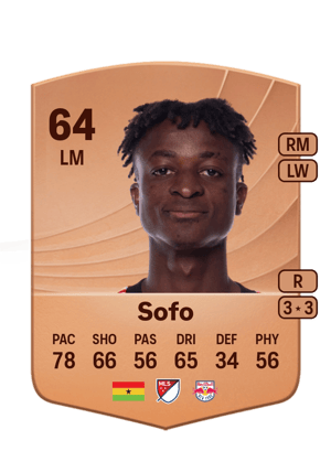 Mohammed Sofo