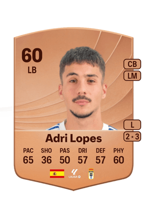 Adri Lopes