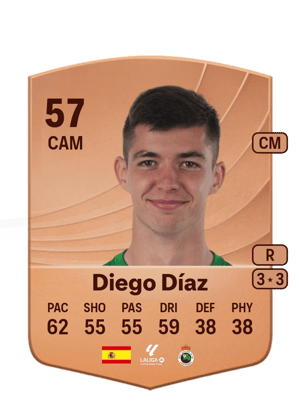 Diego Díaz