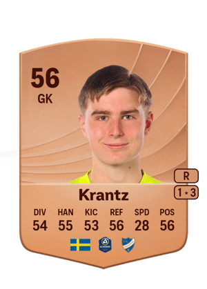 Theo Krantz