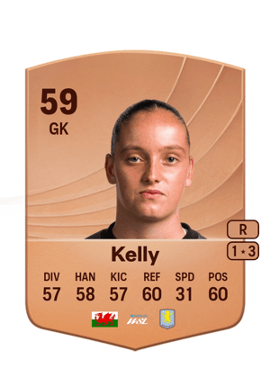 Soffia Kelly