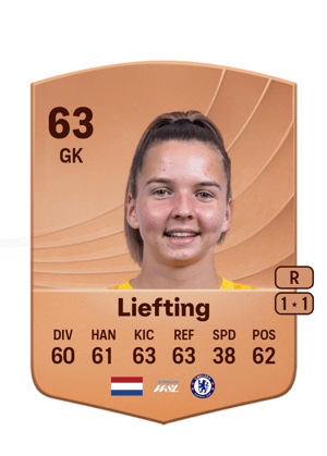 Femke Liefting