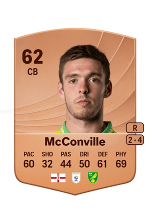 Ruairi McConville
